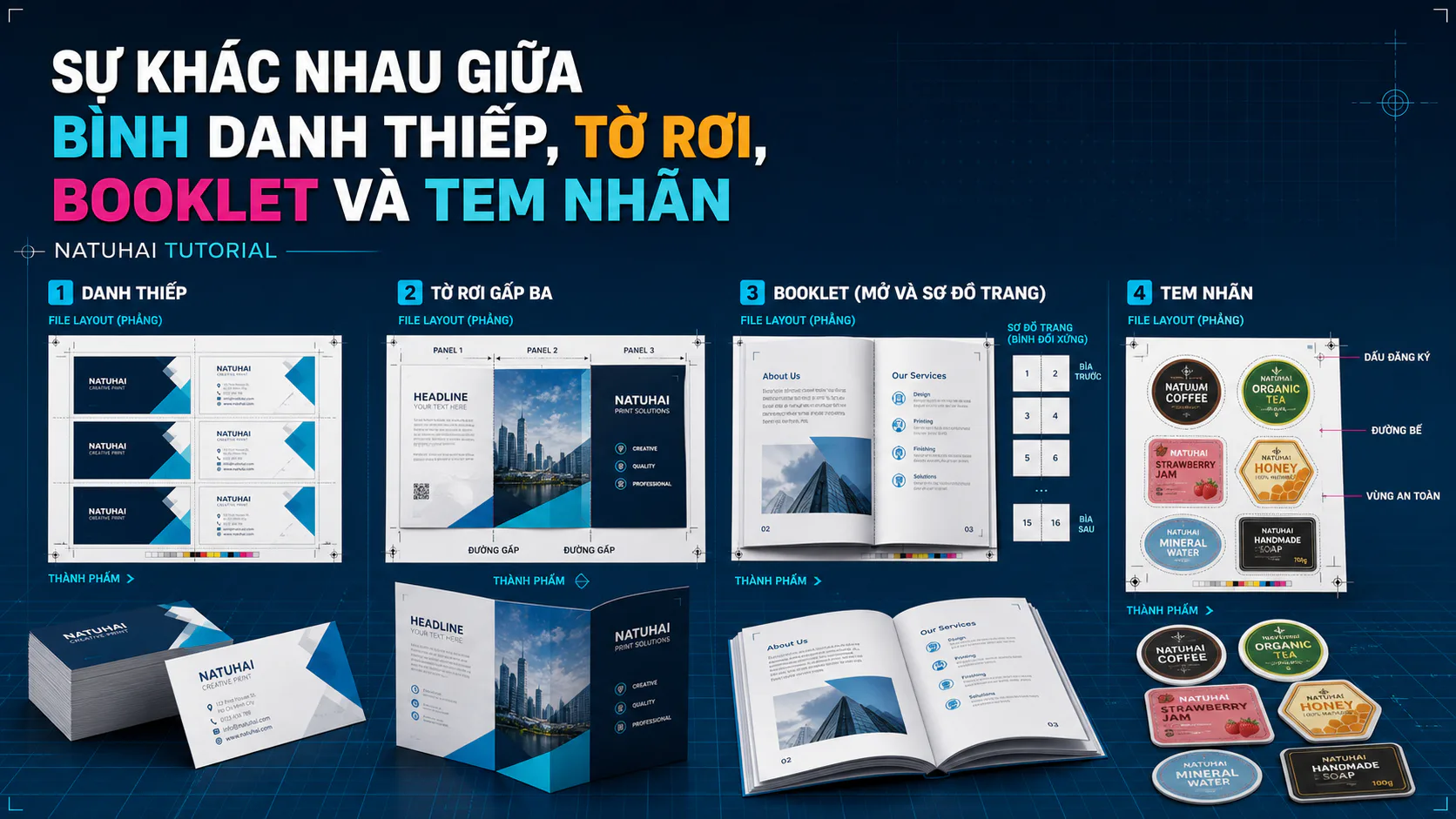 Sự khác nhau giữa bình danh thiếp, tờ rơi, booklet và tem nhãn